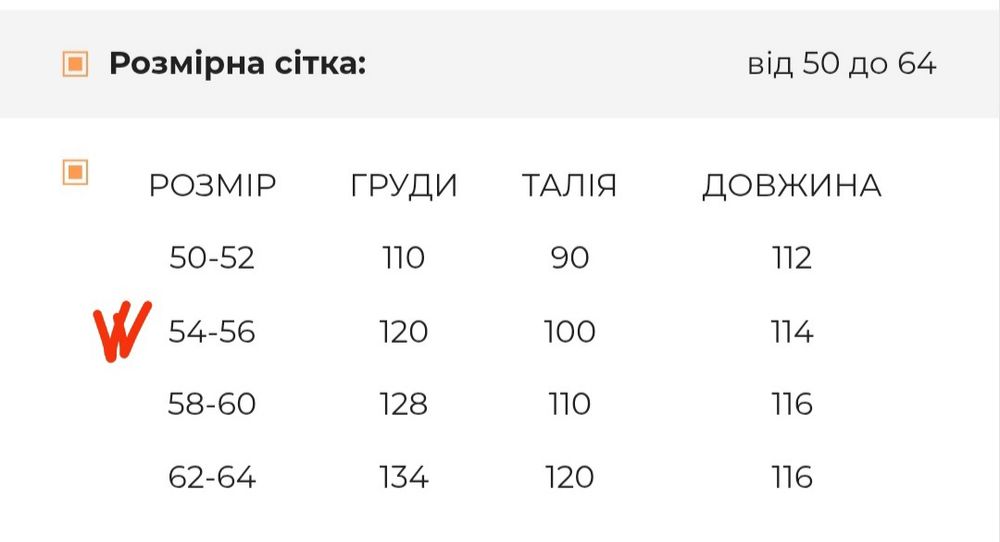 Летние платья 2 шт