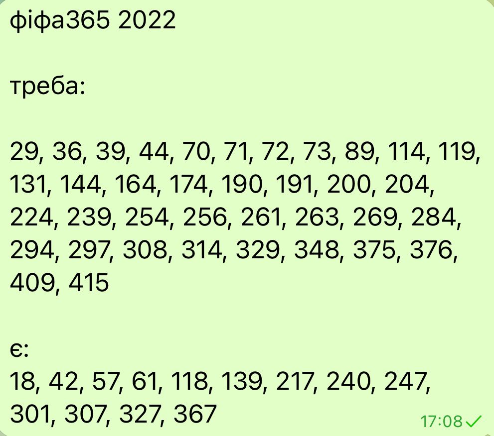 panini fifa 365 2022 стікери наліпки