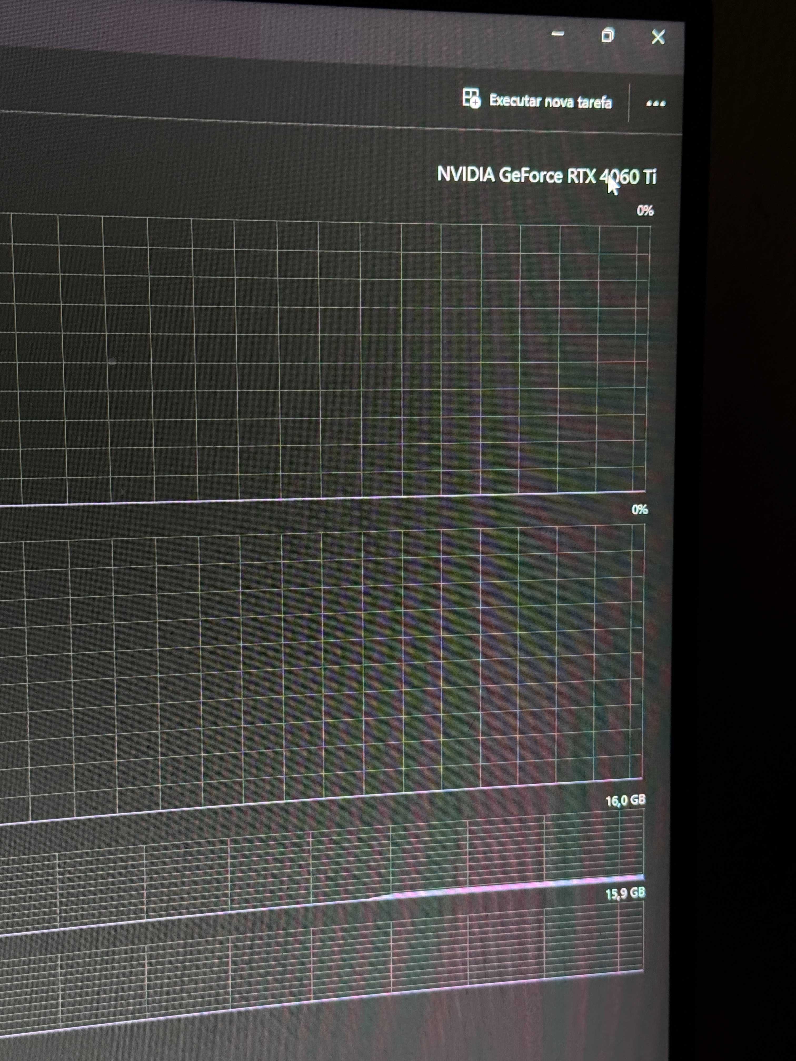 Desktop Gaming rtx 4060 ti 32 gb ram