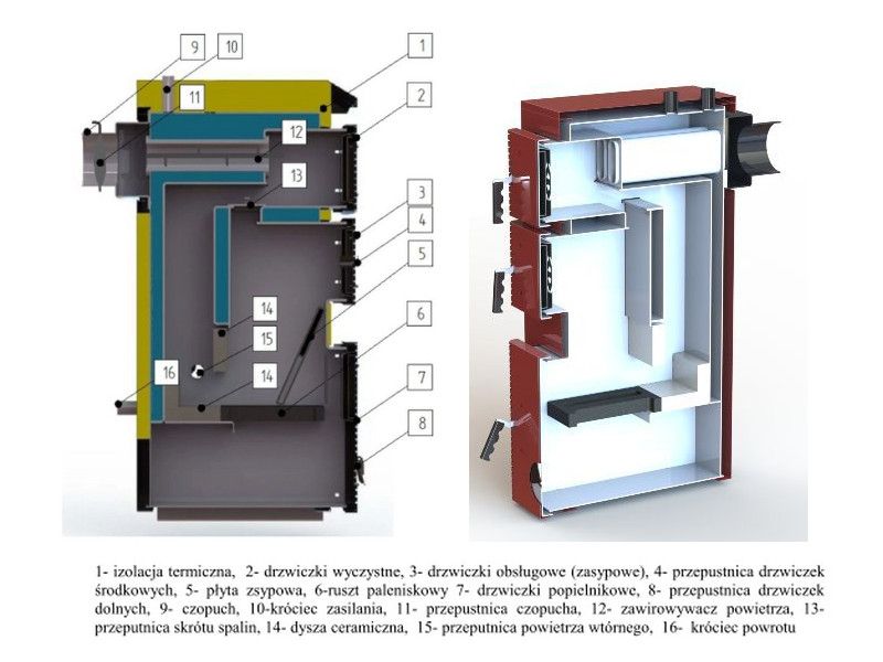 Kocioł piec 5KLASA 13KW na węgiel i drewno do150m2 kotły co CERTYFIKAT
