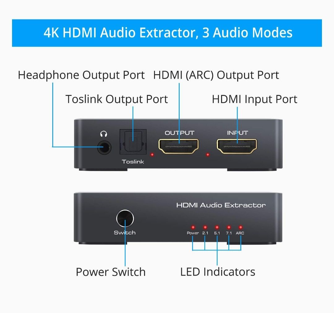 4K HDMI Audio Extractor 3D