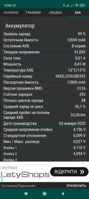 Електро самокат Ксіомі xiaomi m365 pro оригінал