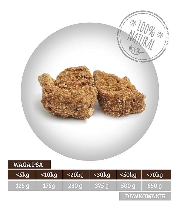4kg Sucha karma dla psa MIĘSNE KĄSKI 58% mięsa