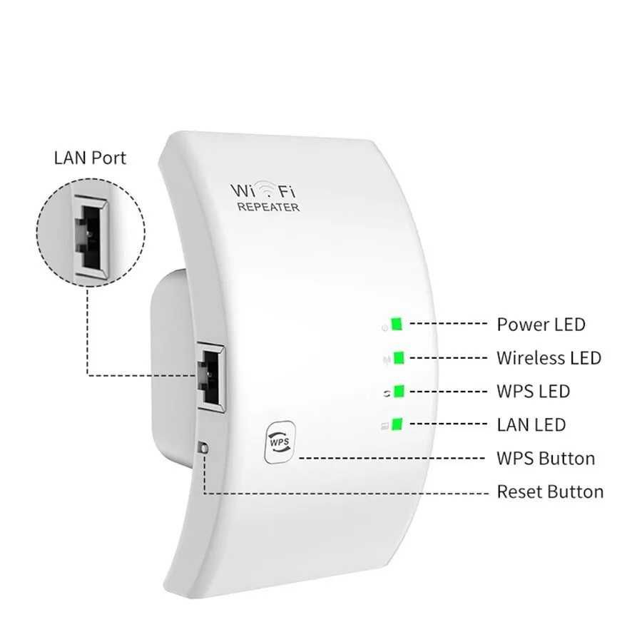 Wi-Fi Repeater, підсилювач, ретранслятор, 300 Мбіт/с, IEEE 802.11b g n