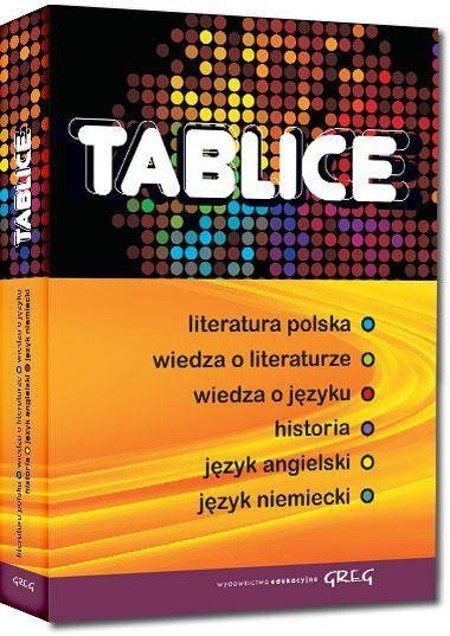 Tablice zbiorcze humanistyczne TW GREG