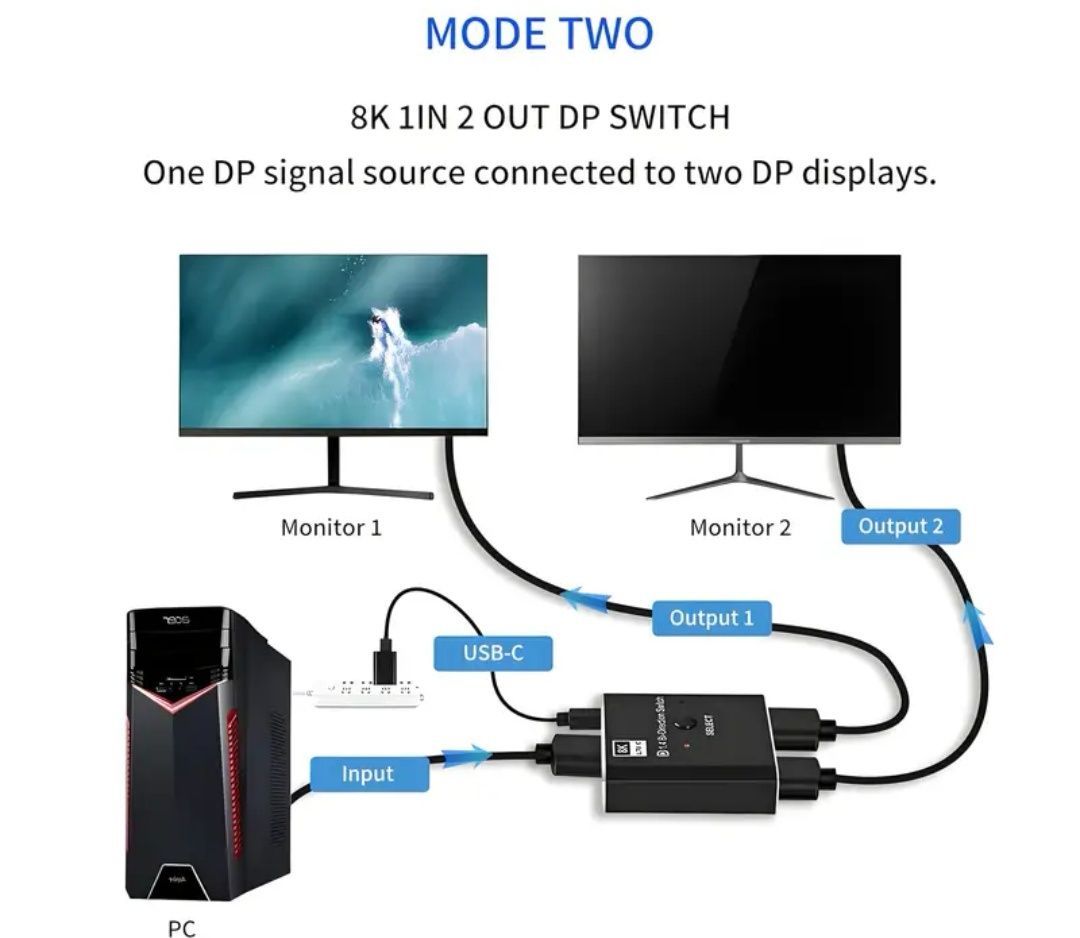 Switcher  DisplayPort  2x1 SPLITTER 1x2 Rozdzielacz 8K