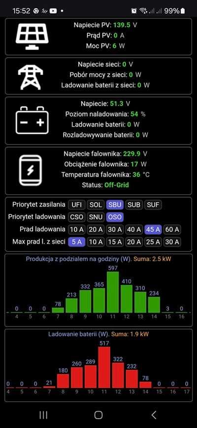 Interfejs WiFi do falownika Anenji 6.2KW 48V
