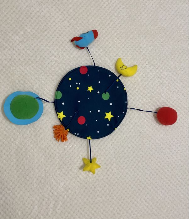 Mobile Planetas Ikea