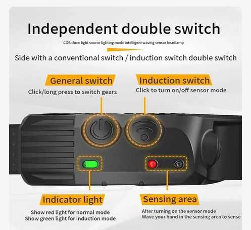 Lâmpada (de cabeça multifuncional) LED COB