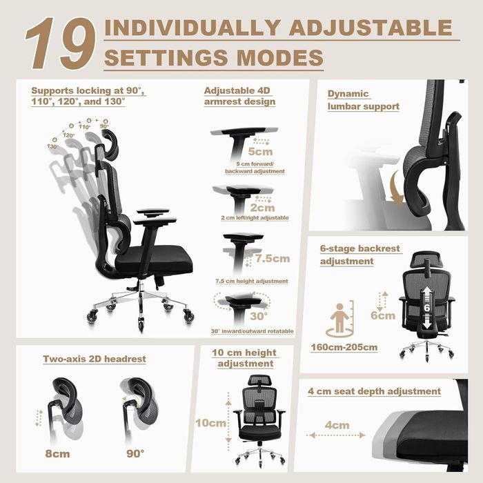 MELOKEA Ergonomiczne krzesło 200kg, 4D Regulowane podłokietniki, XXL K