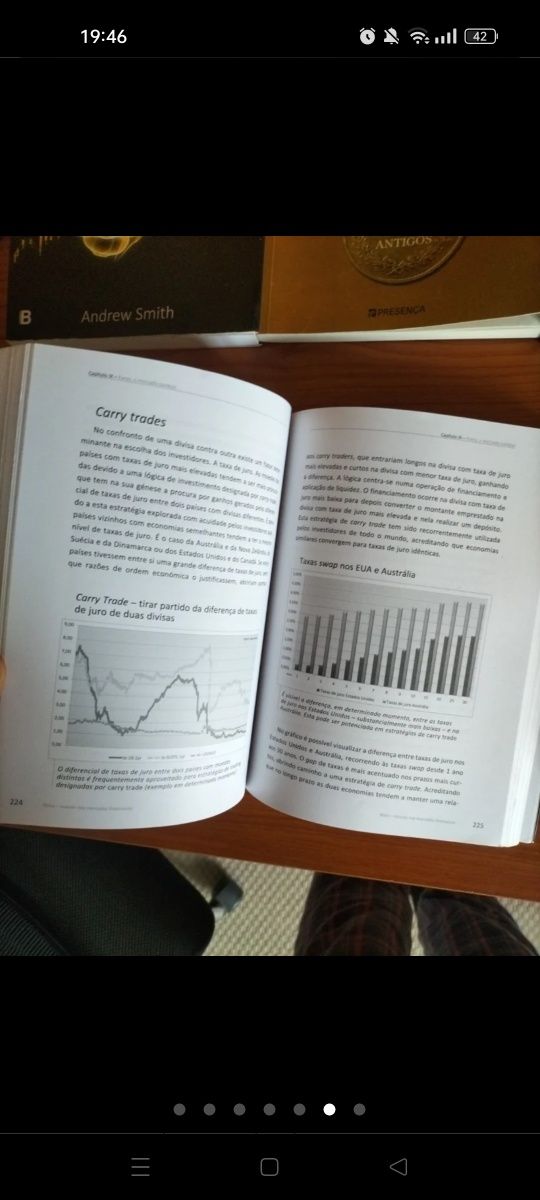 Livros de Investimentos