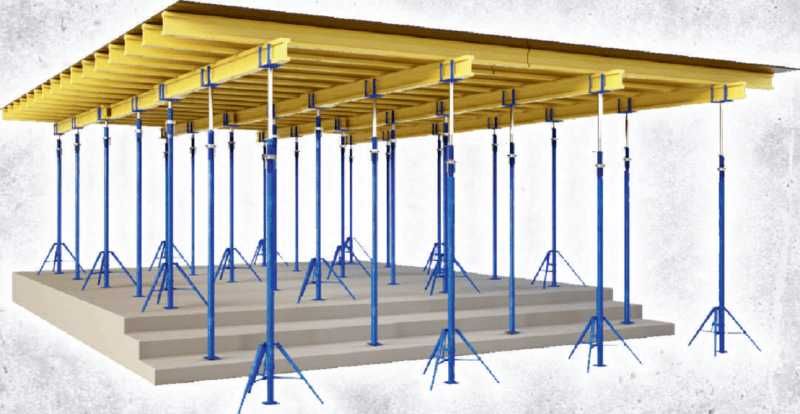 Оренда будівельної опалубки для фундаментів з доставкою горизонт верти