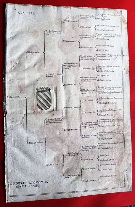 Ataídes, Condes de Atouguia bela árvore de costados 1623 rara