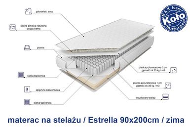 Materac / Łóżko 90x200cm Estrella na stelażu z nogami / zima