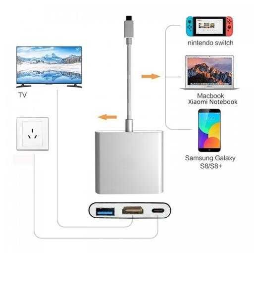 Adaptador USB-C para HDMI - USB 3.0 - USB-C 3 em 1