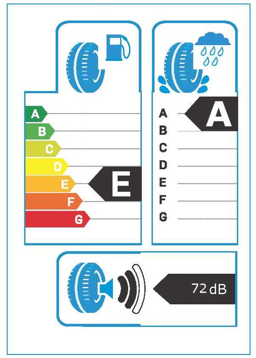 1x Opona letnia CONTINENTAL SportContact 6 225/35R19 88Y XL WYPRZEDAŻ