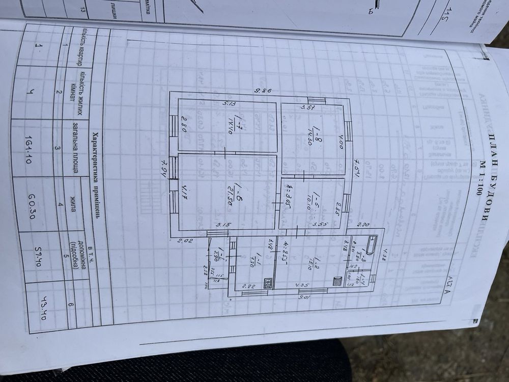 Продаж будинку поряд з консервним заводом.