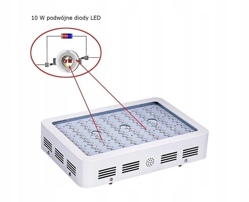 Profesjonalne Lampy LED full spectrum uprawa indoor  growbox moc 3000w
