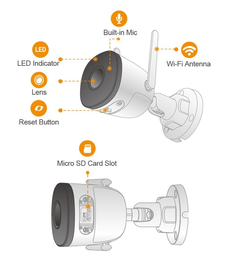 PoE Ip камера Imou Bullet 3C, 5 Mp, Wifi, IPC-S3DP-5MOWJ