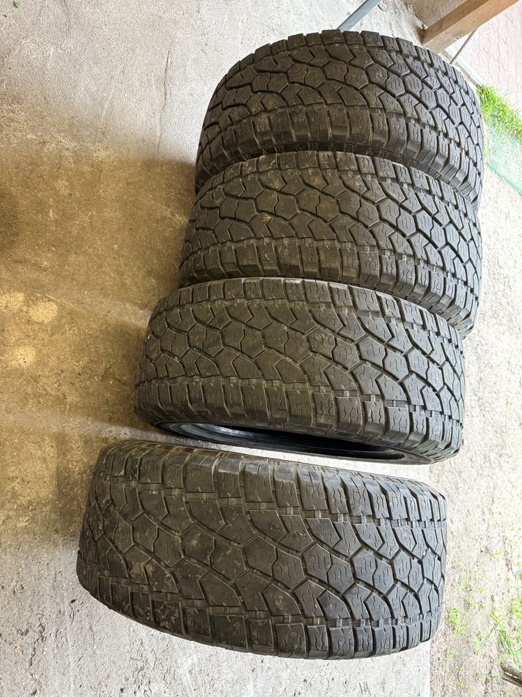 Opony 33x12.5R20