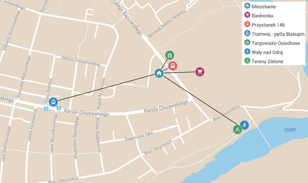 Pokój przy ulicy Bacciarellego, Wrocław!