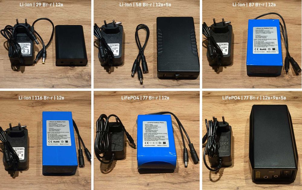 ДБЖ / ИБП / УПС / Повербанк для роутера miniUPS / Li-Ion - LiFePO4