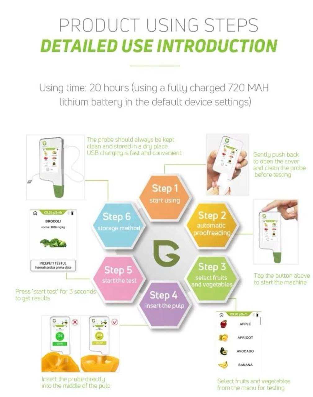 Нітрат-тестер Greentest 3FT | Вимірювання нітратів і жорсткості води
