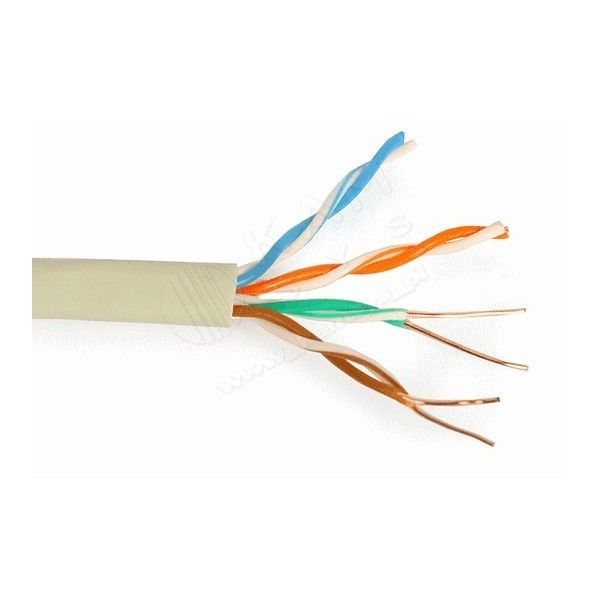 Skup Kabli elektrycznych skrętki wiązka samochodowa odbieramy i ważymy