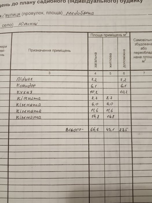 Продам будинок с.юринці