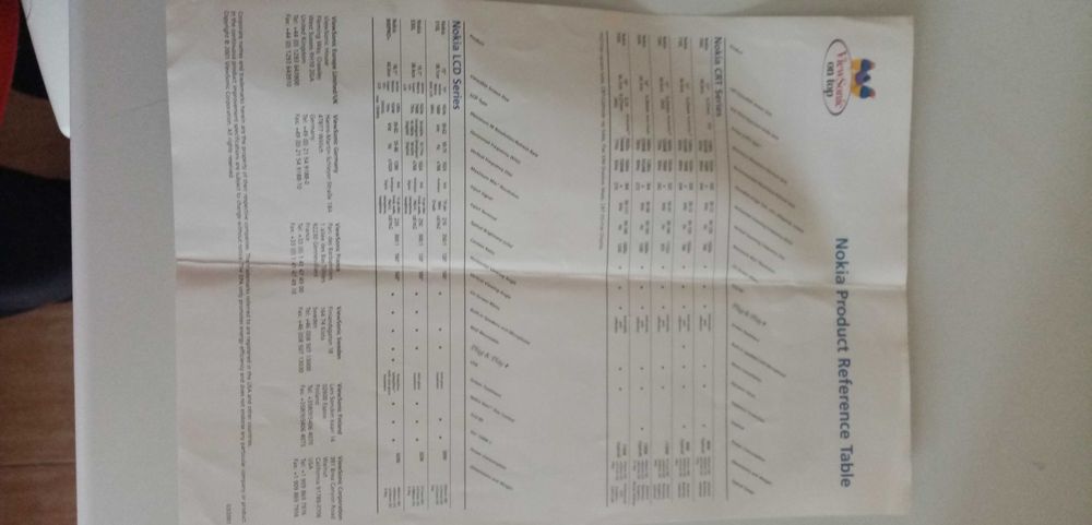 Catálogo monitores de PC da Nokia