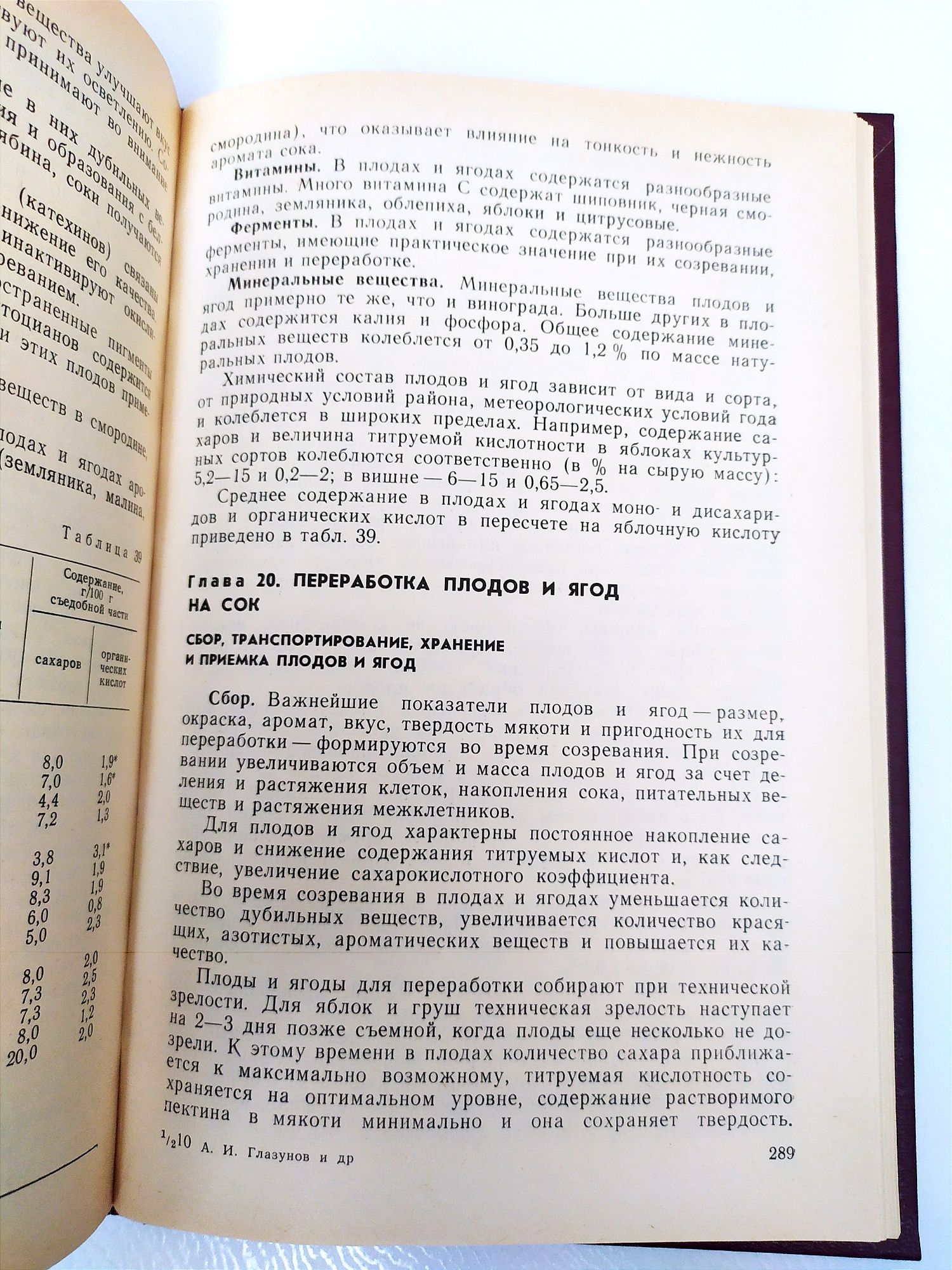КОНЬЯКА ТЕХНОЛОГИЯ вин и коньяков соков шампанского ВИНОДЕЛИЕ