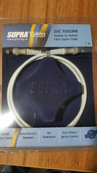 Качественный оптический аудио кабель Supra ZAC TOSLINK OPTICAL 0.3-1M