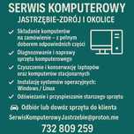 Komputer Ci szwankuje? Chcesz nowy sprzęt, Pomogę!