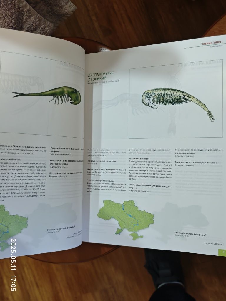 НОВІ Комплект червоних книг України