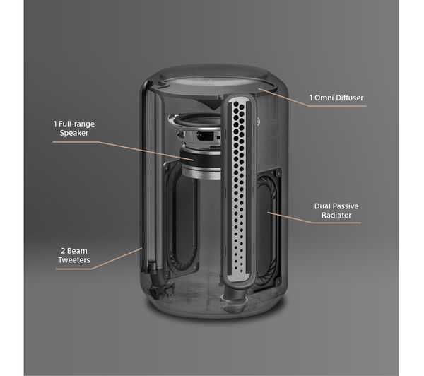 Coluna 360º Sony RA3000 Bluetooth, Spotify Connect, Chromecast, AUX