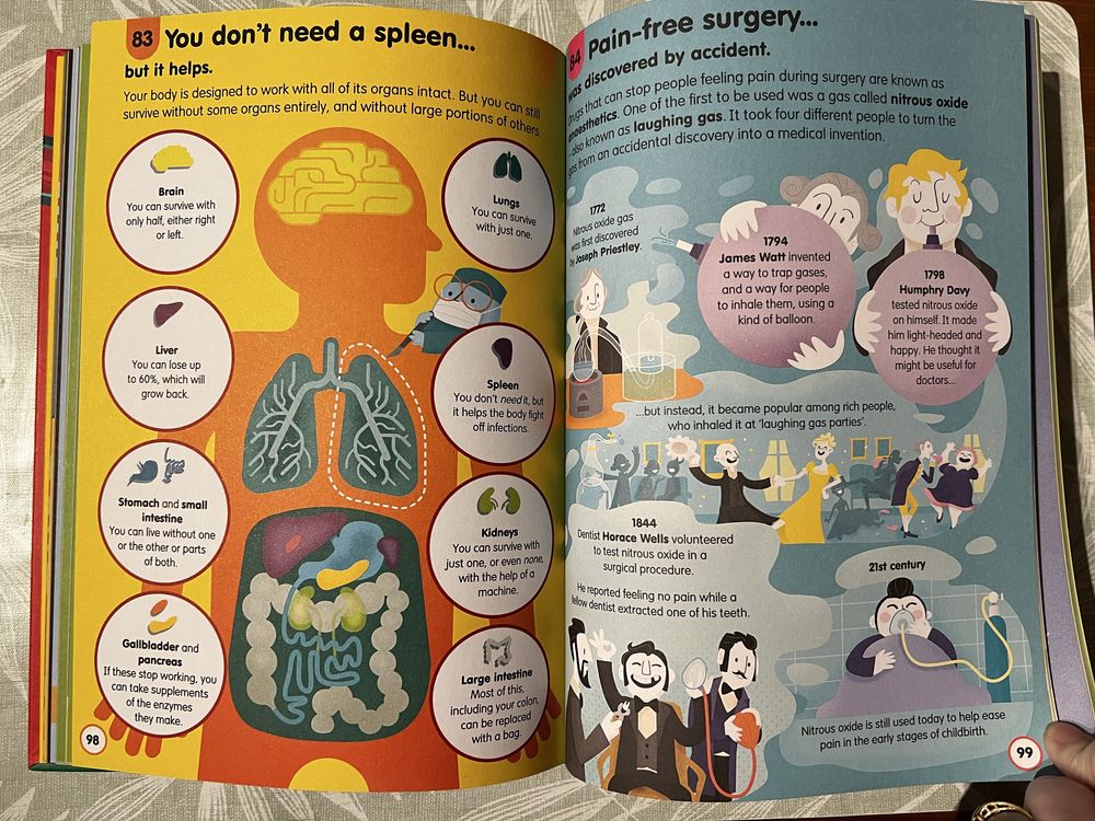 100 things to know about the human body - Usborne