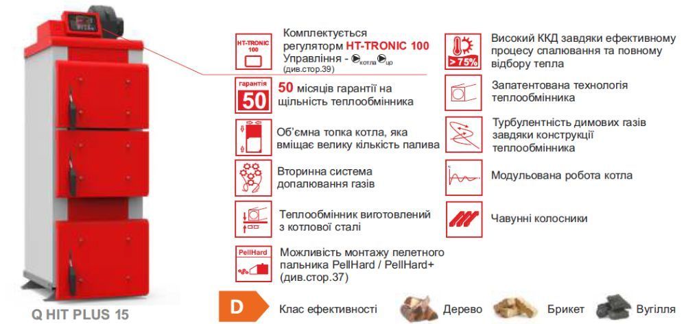 Твердопаливний Польський котел Хейцтехнік на дрова 15/20/25кВт HIT UNI