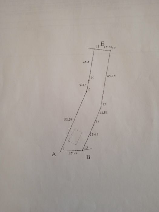 Продам будинка з землею