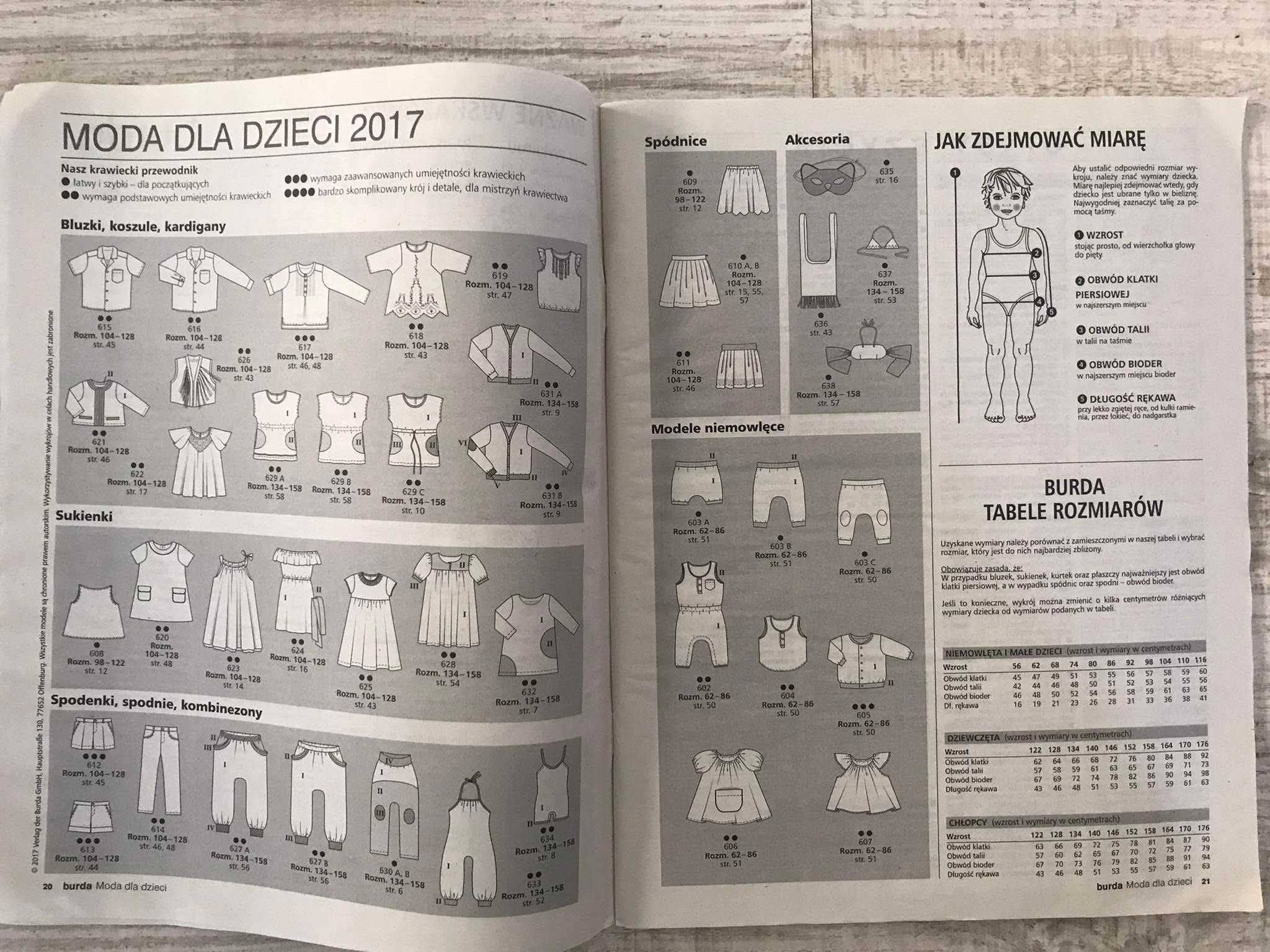 Burda dziecięca 1/2017 Nowa