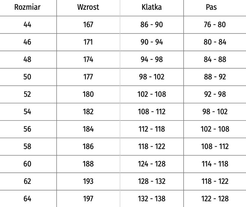 Spodnie OGRODNICZKI robocze PROFESSIONAL GRAY Potrójne Szwy  62