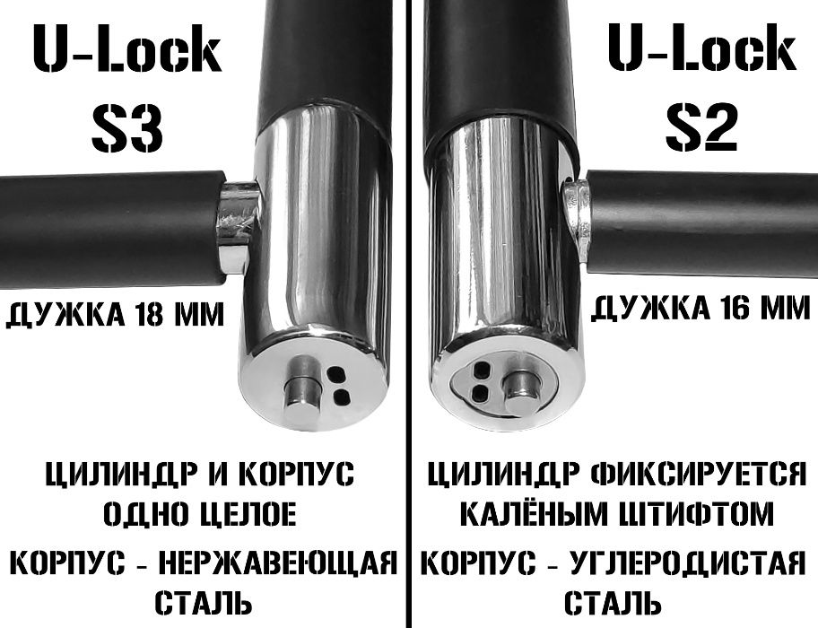 Велозамок U-Lock велосипедный вело мото замок для велосипеда мотоцикла