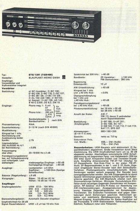 Blaupunkt STG 1291 AM/FM Stereo Receiver (1970)