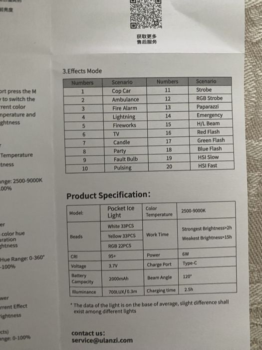 накамерне світло RGB LED