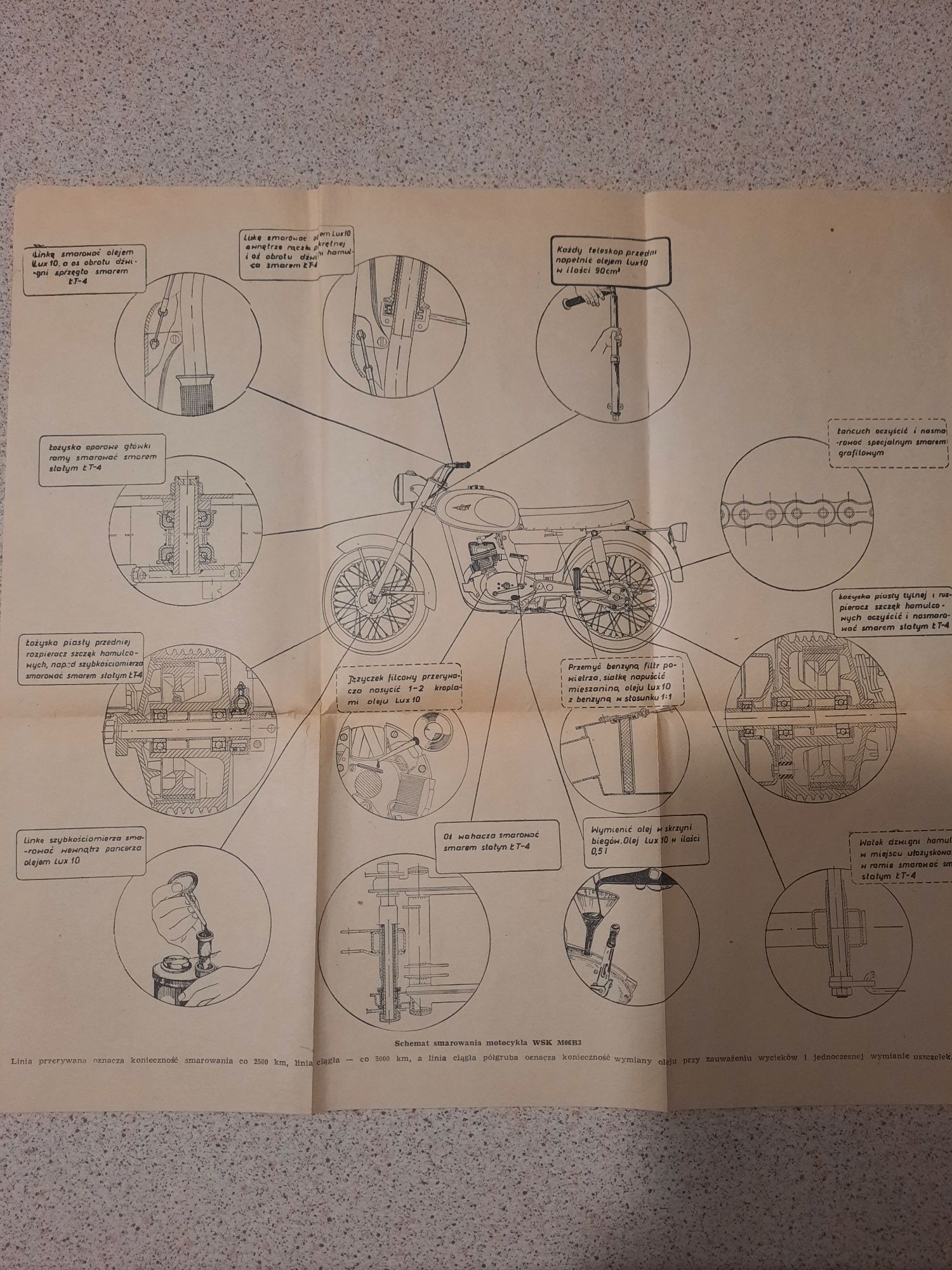 WSK  M06 B3 . Instrukcja obsługi . Rachunki oryginalne  . Motocykl .