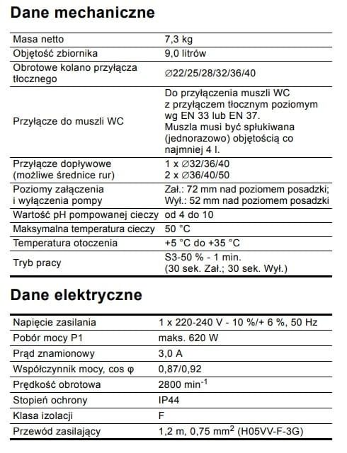 GRUNDFOS SOLOLIFT 2 WC-3 Pompa z rozdrabniaczem