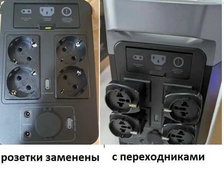 Зарядная станция EcoFlow DELTA 2, Delta 2 max, Delta 3 1500