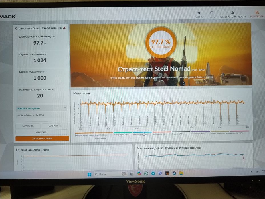 Відеокарта PNY Nvidia GeForce RTX 3050  6GB GDDR6