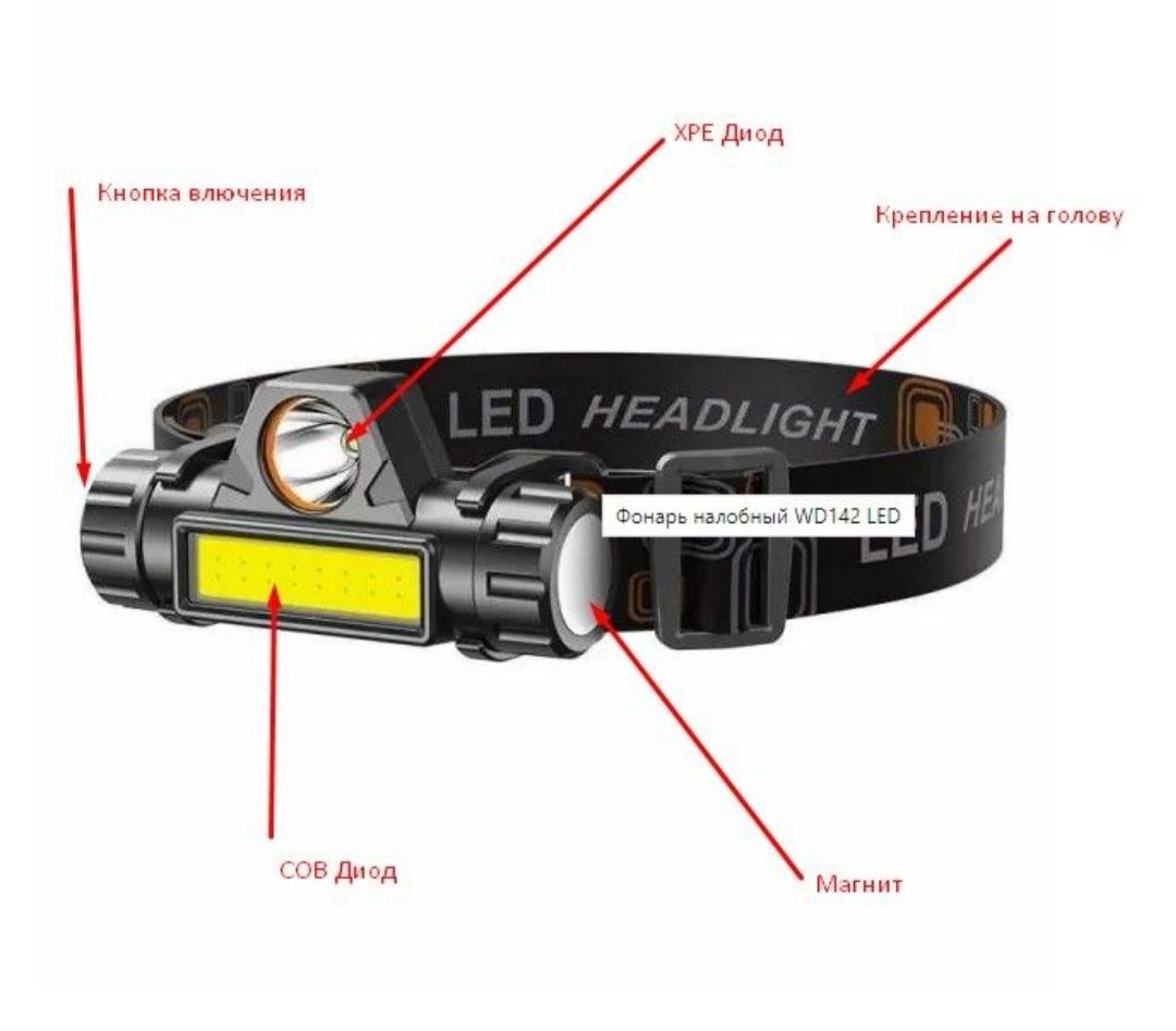 Фонарь аккумуляторный налобный с магнитом 8101