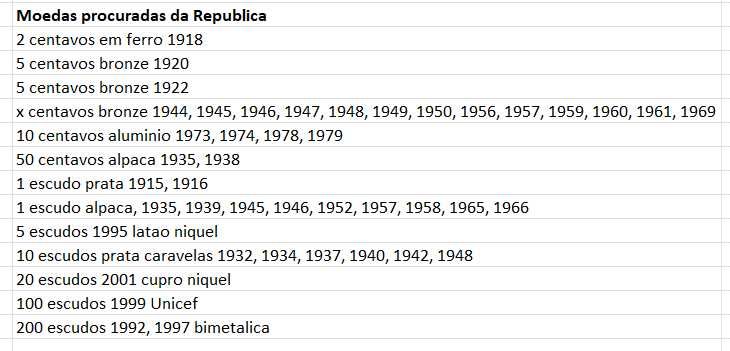 troca de moedas portuguesas da republica e monarquia