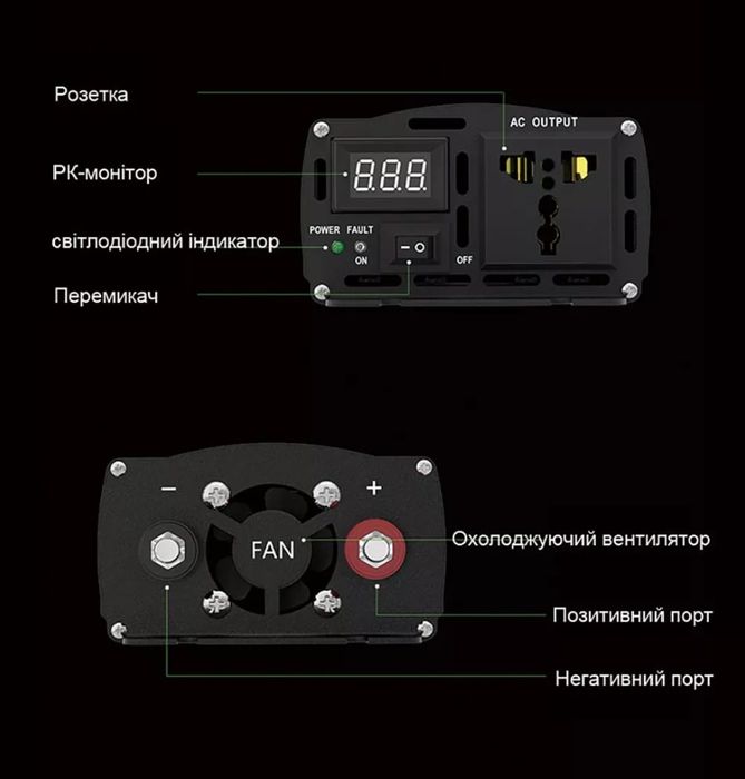 Інвертор Aierwill на 1000 W, Чиста синусоїда